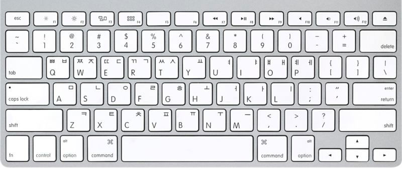 Korean Keyboard Download For Mac